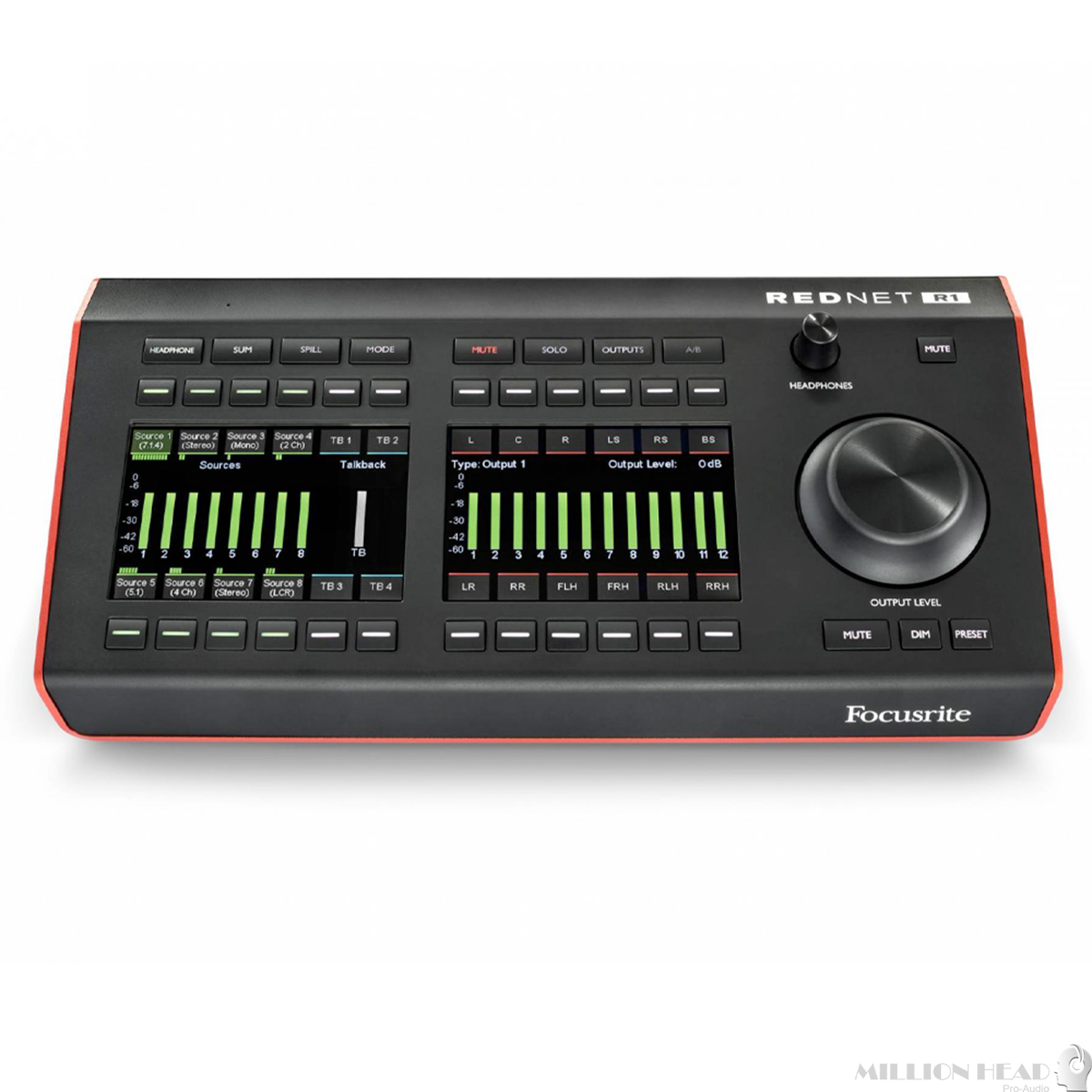Focusrite : RedNet R1 by MillionHead มิลเลี่ยนเฮด จำหน่ายอุปกรณ์ บันทึก ...